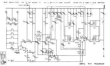 Acoustical AM Tuner schematic circuit diagram